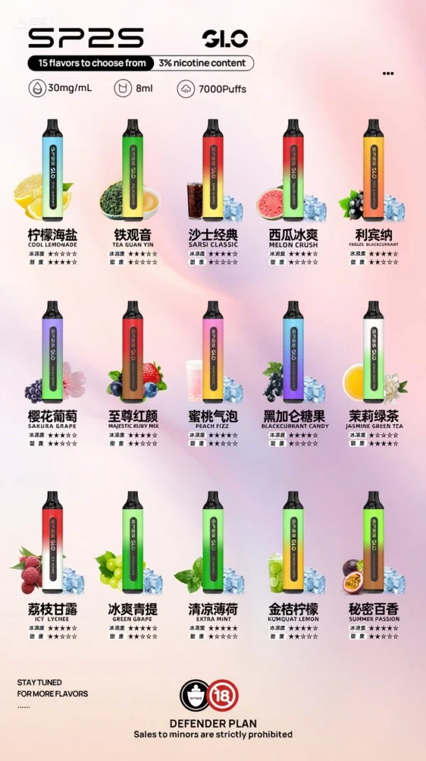 SP2S拋棄式-思博瑞7000口-一次性電子煙-台灣現貨