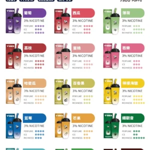 VAKA拋棄式-奶茶杯7500口一次性電子煙-台灣現貨