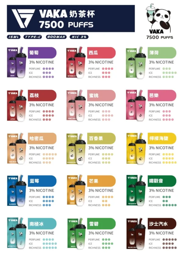 VAKA拋棄式-奶茶杯7500口一次性電子煙-台灣現貨